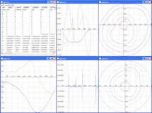 Berechnung komplexer kurvengesteuerter Mechanismen